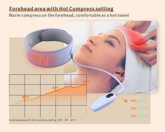 Electric Automatic Kneading Vibrating Head Massager